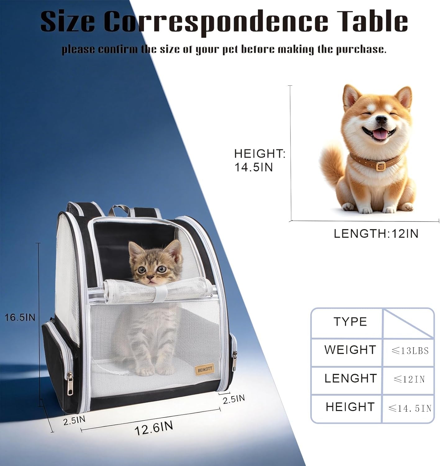 Ventilated Cat Dog Carrier Backpack for Small Pets Travel