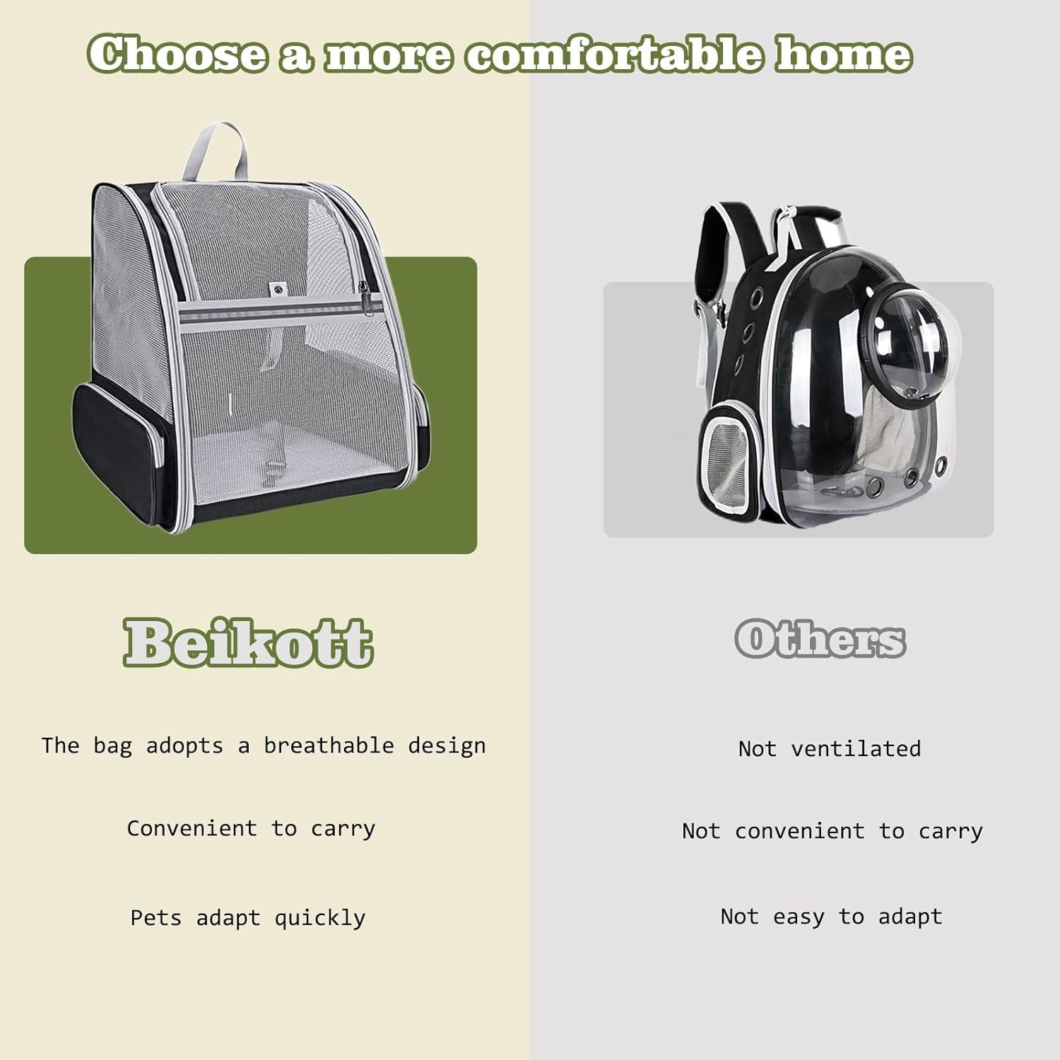 Ventilated Cat Dog Carrier Backpack for Small Pets Travel